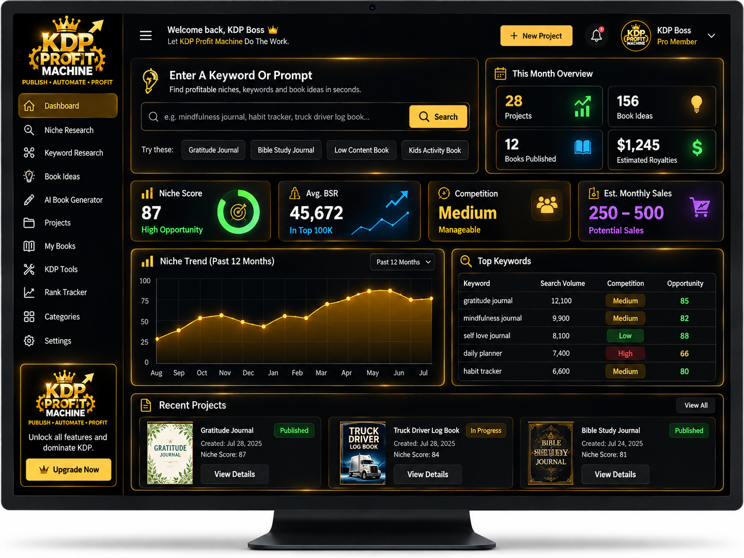 KDP Profit Machine Enter A Keyword Or Prompt Dashboard